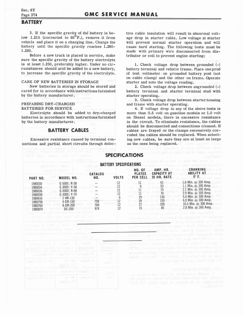 n_1966 GMC 4000-6500 Shop Manual 0380.jpg